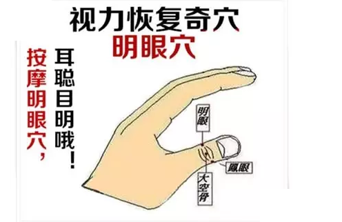 护眼穴位按摩